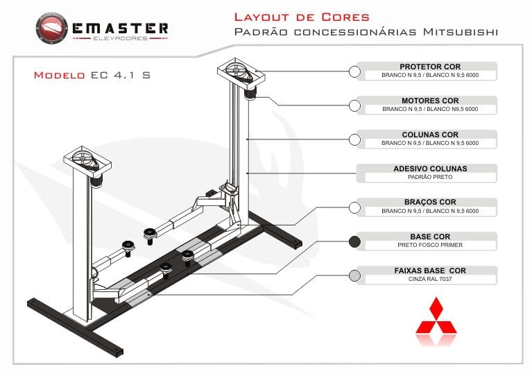 Layout de Cores Mitsubishi